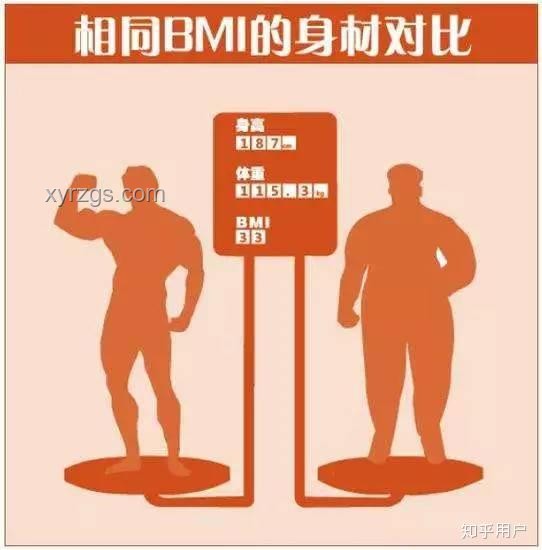 减肥对外貌改变的深度剖析